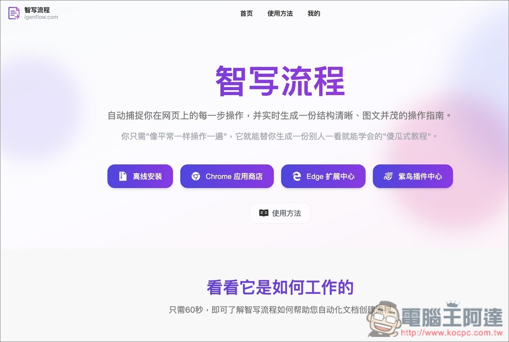 「智寫流程」透過 AI 自動捕捉你在網頁上的每一步操作，並即時生成一份圖 + 文的操作說明 - 電腦王阿達