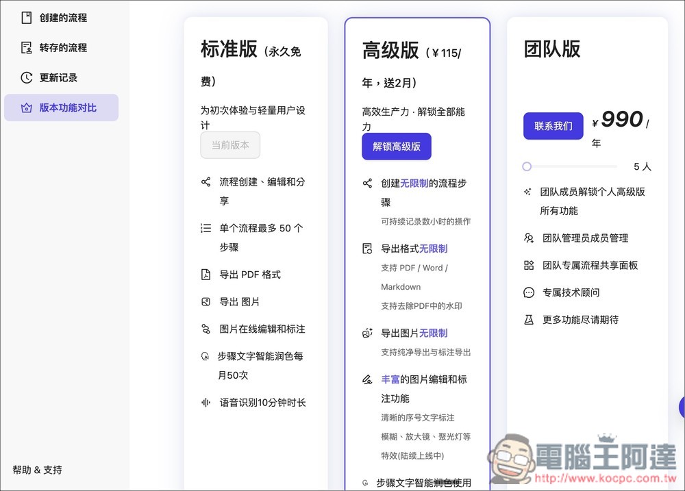 「智寫流程」透過 AI 自動捕捉你在網頁上的每一步操作，並即時生成一份圖 + 文的操作說明 - 電腦王阿達