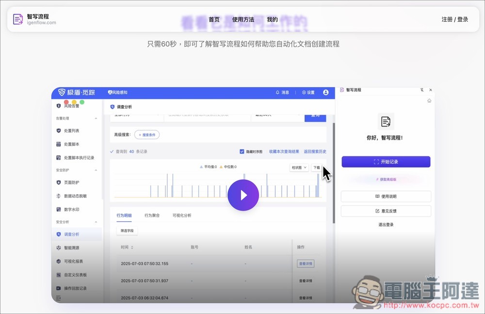 「智寫流程」透過 AI 自動捕捉你在網頁上的每一步操作，並即時生成一份圖 + 文的操作說明 - 電腦王阿達