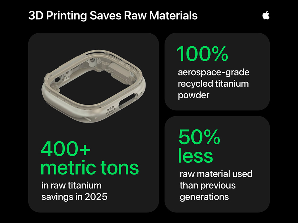 Apple 革新製造秘密曝光:3D 列印如何打造全新鈦金屬 Apple Watch? - 電腦王阿達 Apple 革新製造秘密曝光:3D 列印如何打造全新鈦金屬 Apple Watch? - 電腦王阿達