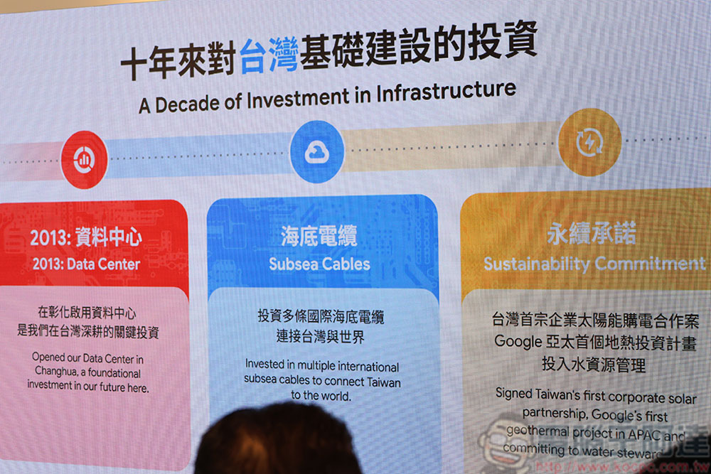 Google 台灣全新辦公室揭幕,打造總部外最大 AI 基礎建設硬體研發中心 - 電腦王阿達 Google 台灣全新辦公室揭幕,打造總部外最大 AI 基礎建設硬體研發中心 - 電腦王阿達