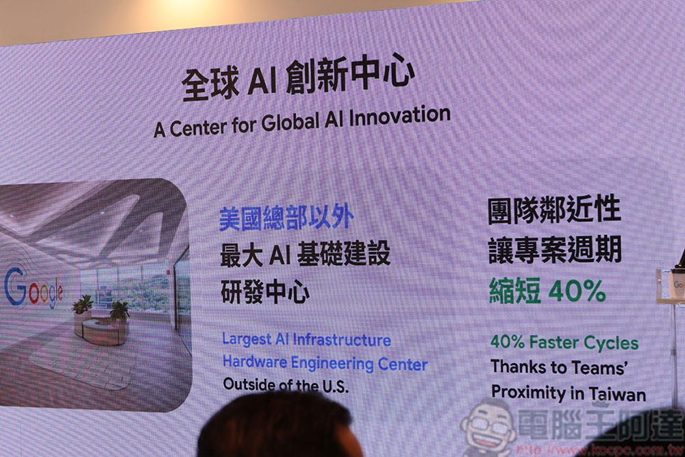 Google 台灣全新辦公室揭幕,打造總部外最大 AI 基礎建設硬體研發中心 - 電腦王阿達 Google 台灣全新辦公室揭幕,打造總部外最大 AI 基礎建設硬體研發中心 - 電腦王阿達
