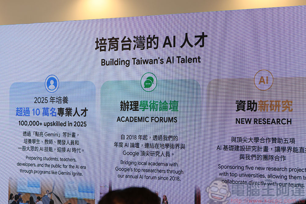 Google 台灣全新辦公室揭幕,打造總部外最大 AI 基礎建設硬體研發中心 - 電腦王阿達 Google 台灣全新辦公室揭幕,打造總部外最大 AI 基礎建設硬體研發中心 - 電腦王阿達