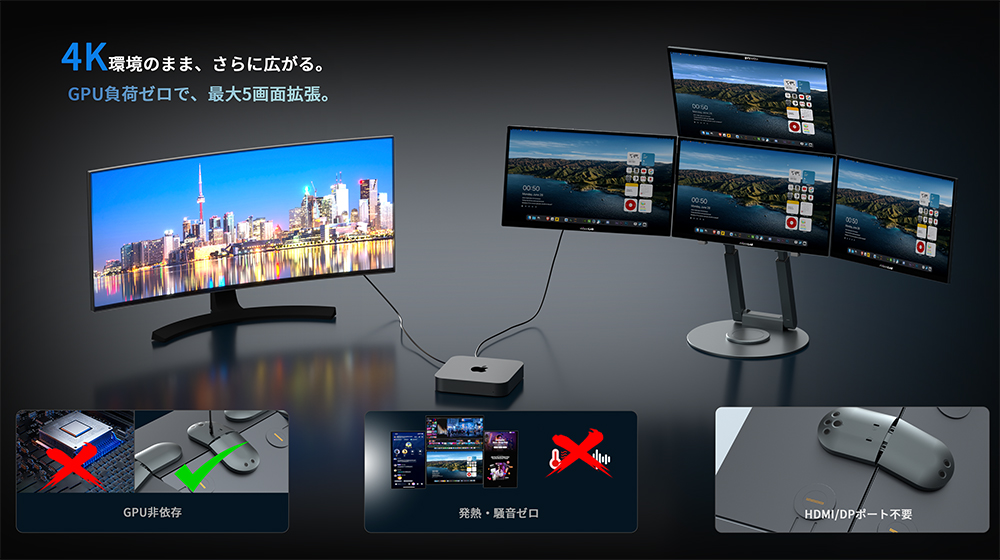 磁吸拼圖螢幕真實現！WiseeLAB 推出磁吸式五畫面神器 - 電腦王阿達