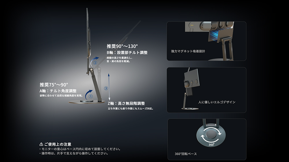 磁吸拼圖螢幕真實現！WiseeLAB 推出磁吸式五畫面神器 - 電腦王阿達