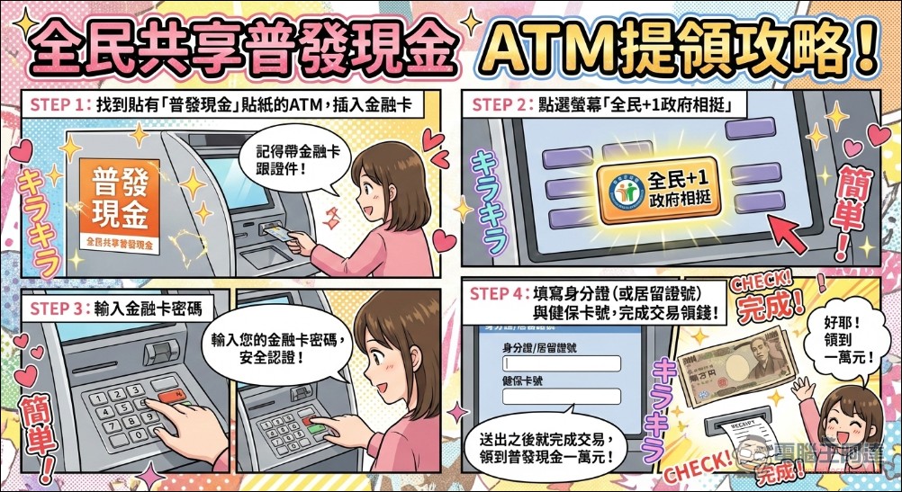 直接結束比賽!Google 推出更強大的 Nano Banana Pro 生圖模型,連中文都能正常生成! - 電腦王阿達 直接結束比賽!Google 推出更強大的 Nano Banana Pro 生圖模型,連中文都能正常生成! - 電腦王阿達