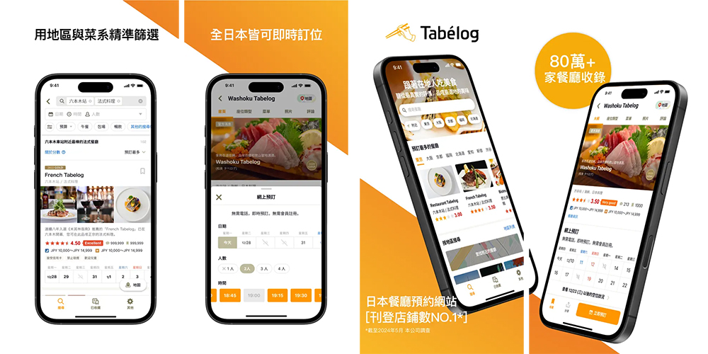 日本最大餐廳預約平台 Tabelog App 支援繁體中文，餐廳搜尋、預約教學（iOS/Android） - 電腦王阿達