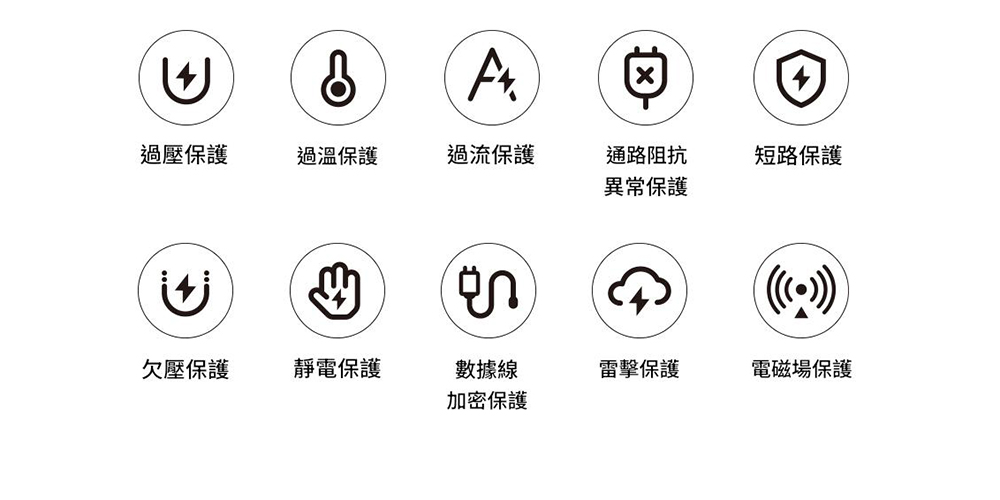 小米全新 67W GaN 三孔充電器推出：造型更圓潤可愛、單孔隨插 67W 智慧功率分配 - 電腦王阿達