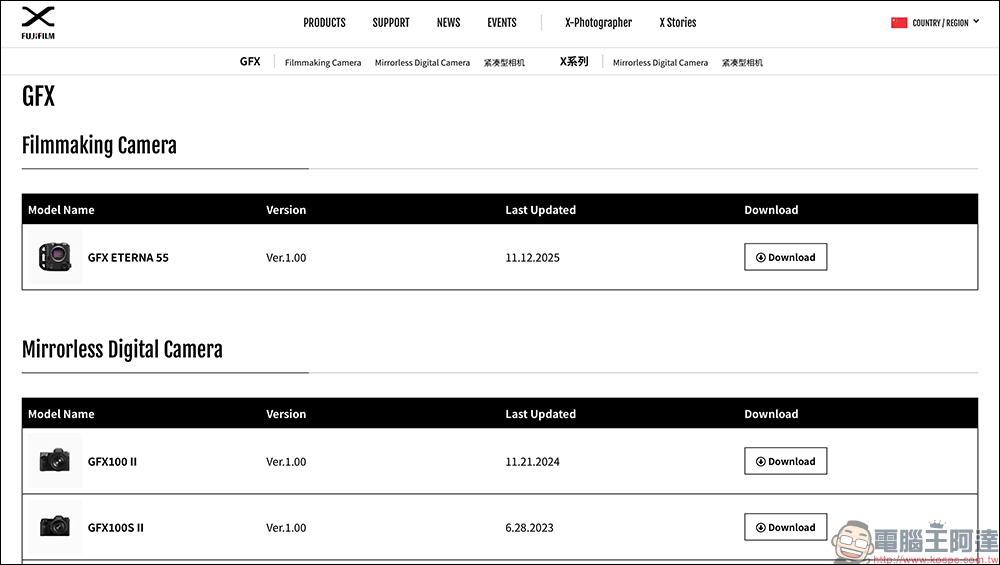 富士 Fujifilm 官方 LUT 調色檔免費下載,iPhone 也能套用(完整教學) - 電腦王阿達 富士 Fujifilm 官方 LUT 調色檔免費下載,iPhone 也能套用(完整教學) - 電腦王阿達