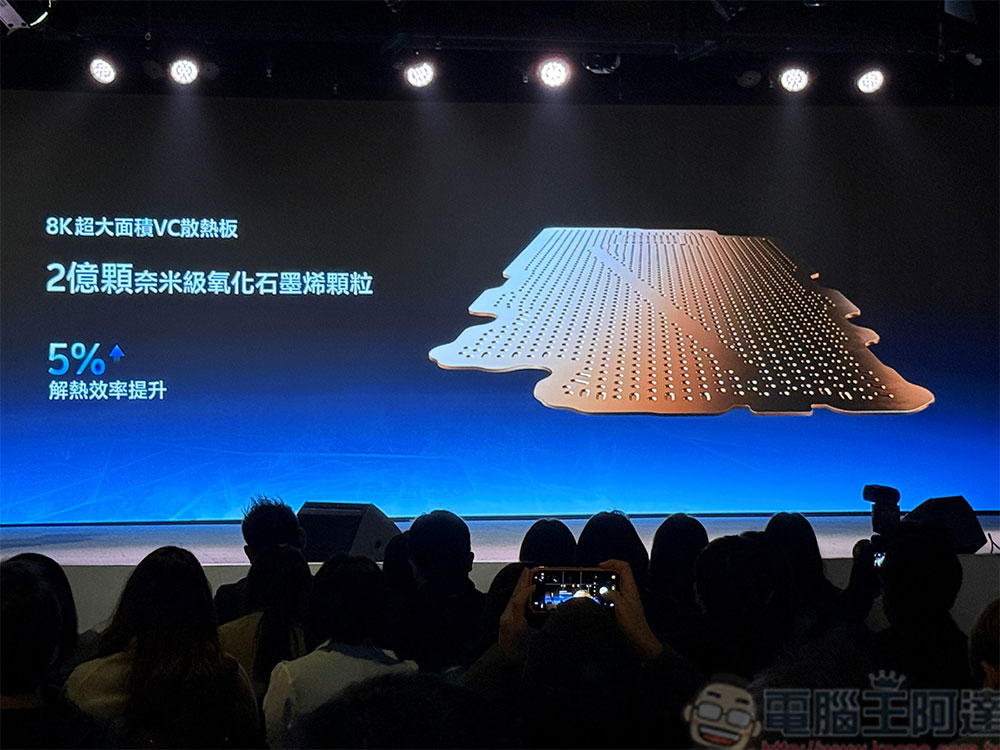 vivo 子品牌「iQOO」登台，首波推出新機 iQOO 15 - 電腦王阿達