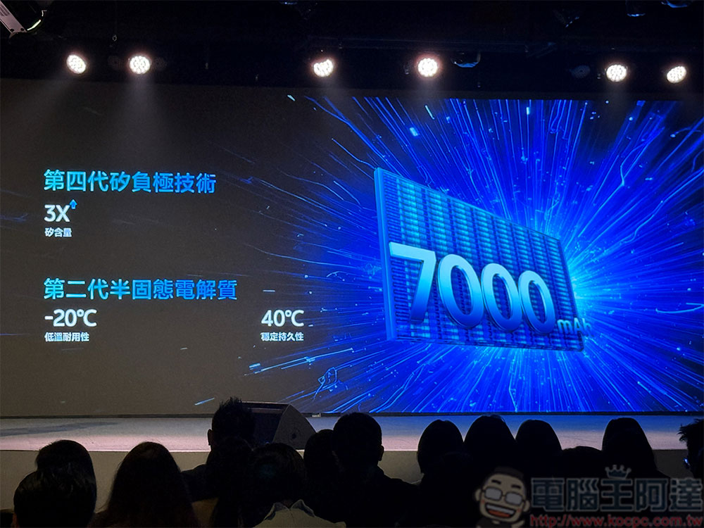 vivo 子品牌「iQOO」登台，首波推出新機 iQOO 15 - 電腦王阿達
