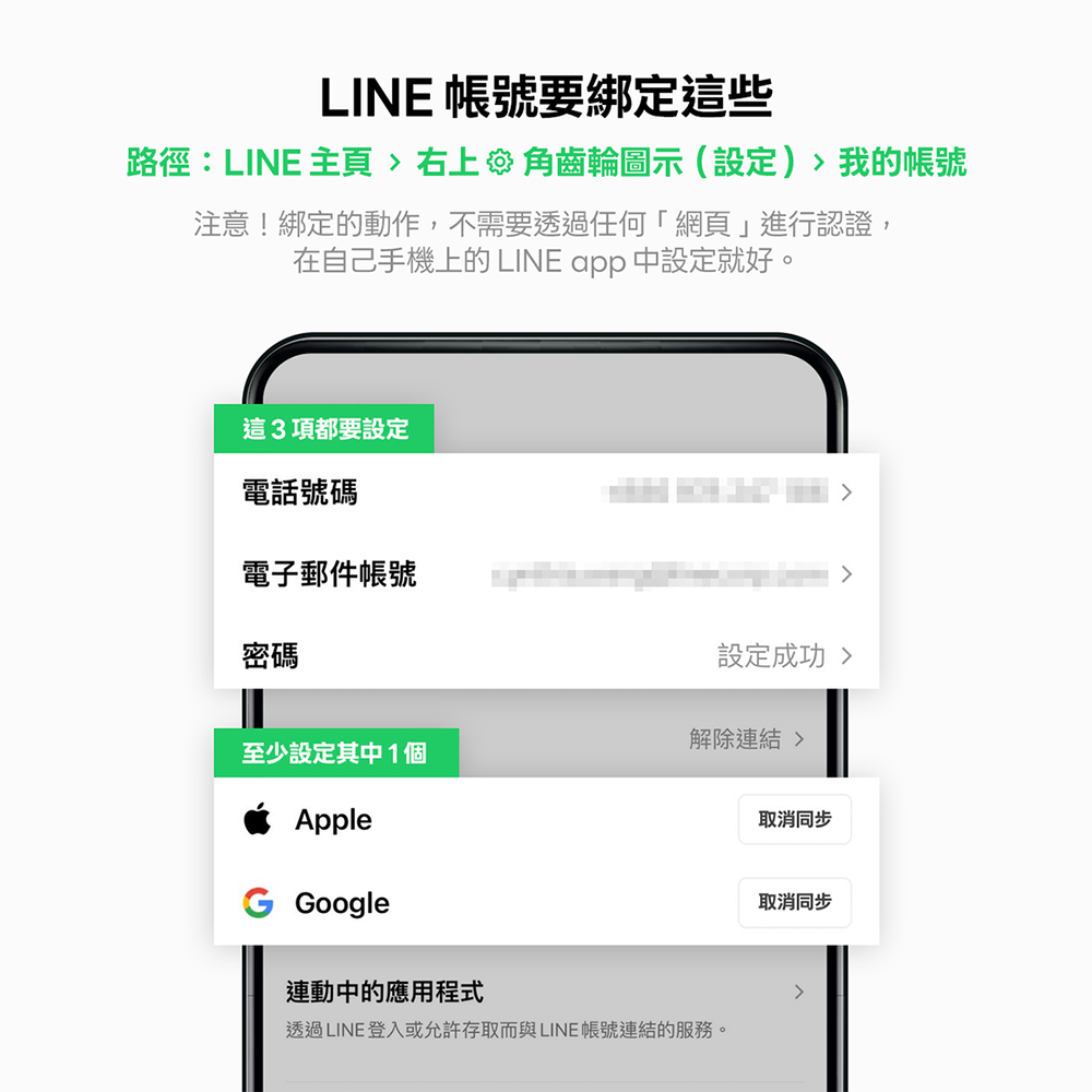 收到 LINE 帳號健檢是詐騙訊息嗎？教你快速分辨、提升帳號安全性 - 電腦王阿達