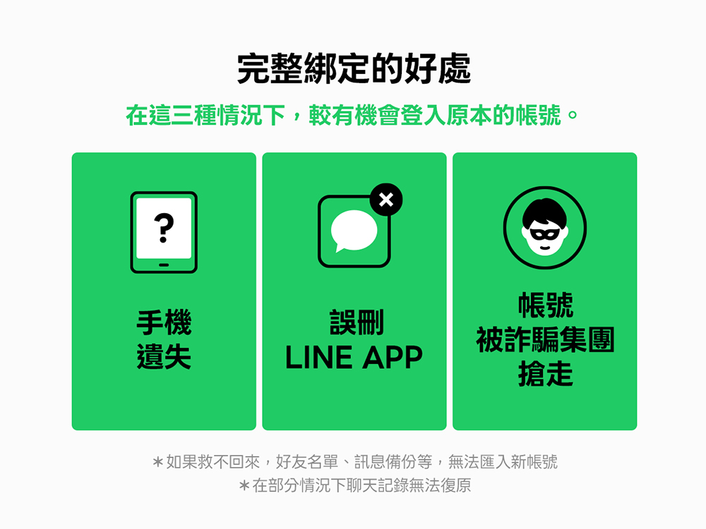 收到 LINE 帳號健檢是詐騙訊息嗎？教你快速分辨、提升帳號安全性 - 電腦王阿達