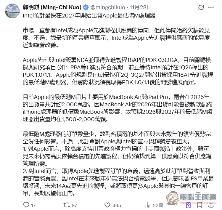 不只台積電代工！郭明錤爆料 Intel 預計最快 2027 年開始出貨 Apple 入門級 M 系列處理器 - 電腦王阿達