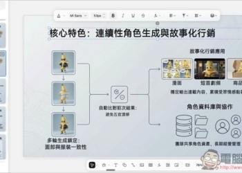 PPT + Nano Banana Pro 且生成後可線上直接編輯，Kimi 提供限時免費使用