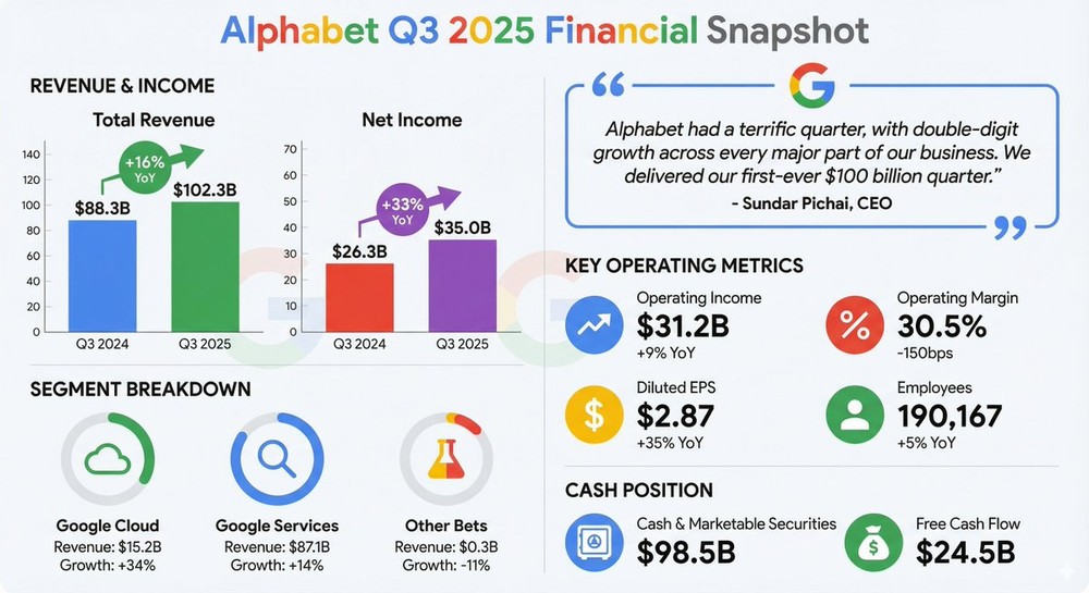 Google 再分享 Nano Banana Pro 的 10 個製作秘訣完整指南 - 電腦王阿達 Google 再分享 Nano Banana Pro 的 10 個製作秘訣完整指南 - 電腦王阿達