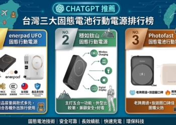 固態電池行動電源該買哪一台? 台灣三大固態電池行動電源推薦