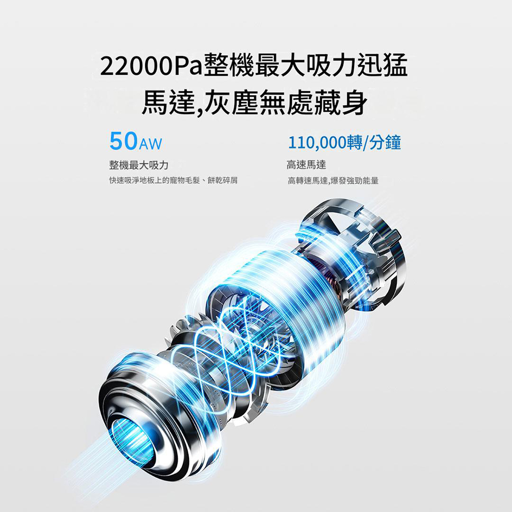 重量僅860g！小米米家輕量吸塵器新品推出：22000Pa 最大吸力、40分鐘續航 - 電腦王阿達