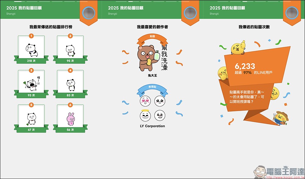 LINE 2025 我的貼圖回顧開跑，年度最愛貼圖與表情貼一次看！邀請好友再賺 LINE POINTS / LINE 代幣 - 電腦王阿達