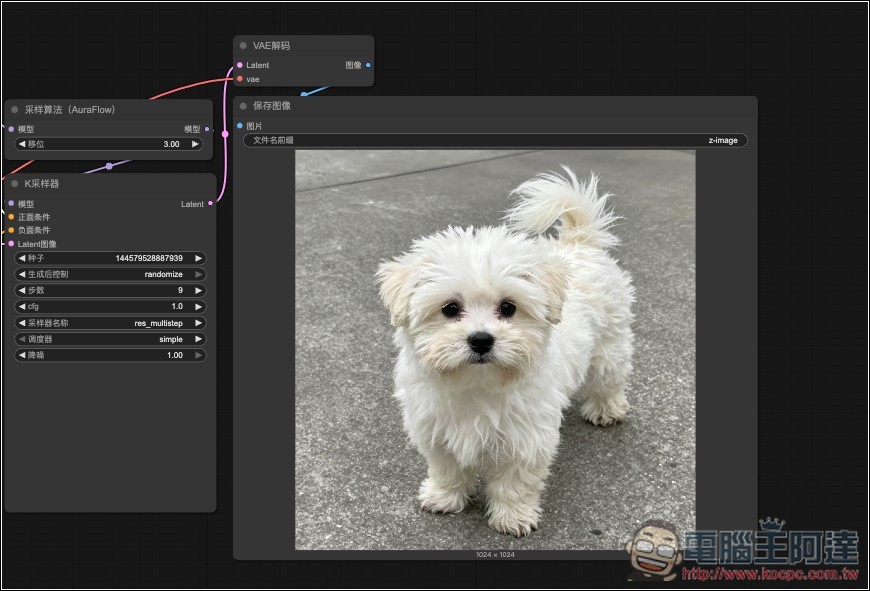 教你本地安裝/運行 Z-Image Turbo 最簡單的方法,設定無難度 - 電腦王阿達 教你本地安裝/運行 Z-Image Turbo 最簡單的方法,設定無難度 - 電腦王阿達