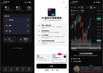 「Profit AI trading」終身版限免！利用 AI 快速分析技術圖表，提供策略執行建議