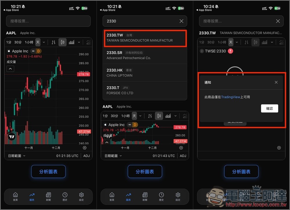 「Profit AI trading」終身版限免！利用 AI 快速分析技術圖表，提供策略執行建議 - 電腦王阿達