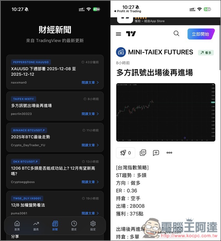 「Profit AI trading」終身版限免！利用 AI 快速分析技術圖表，提供策略執行建議 - 電腦王阿達
