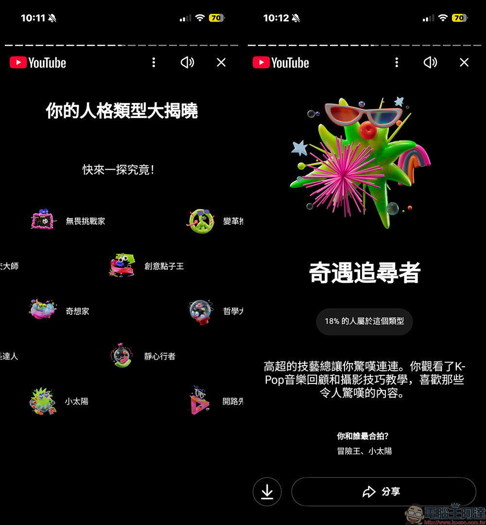 YouTube 年度回顧正式登場！台灣用戶今天起都能看自己的觀看習慣大解析 - 電腦王阿達