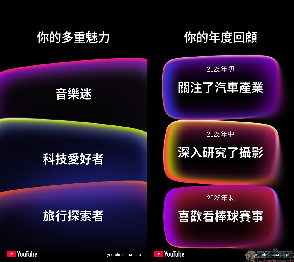 YouTube 年度回顧正式登場！台灣用戶今天起都能看自己的觀看習慣大解析 - 電腦王阿達