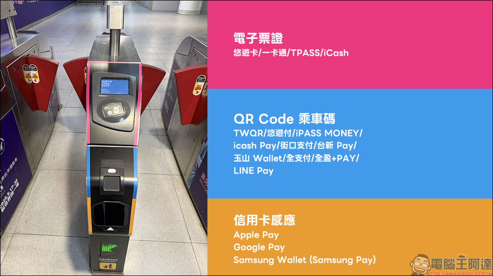 台北捷運宣布 QR 乘車碼 2026 年 1 月上線,信用卡感應明年 7 月也可用 - 電腦王阿達 台北捷運宣布 QR 乘車碼 2026 年 1 月上線,信用卡感應明年 7 月也可用 - 電腦王阿達