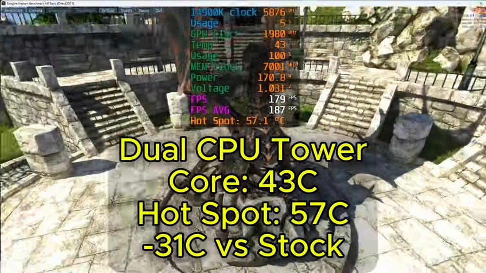 國外改裝者將 CPU 塔扇裝在 RTX 2060 顯卡上,熱點溫度大降 35 度 - 電腦王阿達 國外改裝者將 CPU 塔扇裝在 RTX 2060 顯卡上,熱點溫度大降 35 度 - 電腦王阿達