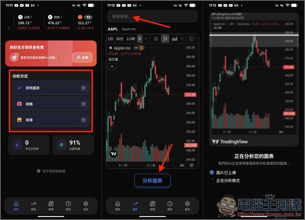 「Profit AI trading」Android 版也推終身版限免!透過 AI 幫你分析投資標的技術面,並提供各種建議 - 電腦王阿達 「Profit AI trading」Android 版也推終身版限免!透過 AI 幫你分析投資標的技術面,並提供各種建議 - 電腦王阿達