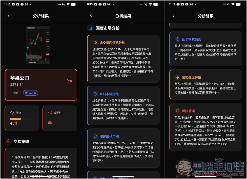 「Profit AI trading」Android 版也推終身版限免!透過 AI 幫你分析投資標的技術面,並提供各種建議 - 電腦王阿達 「Profit AI trading」Android 版也推終身版限免!透過 AI 幫你分析投資標的技術面,並提供各種建議 - 電腦王阿達