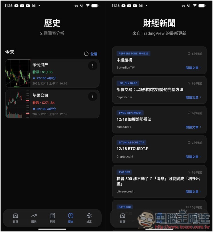 「Profit AI trading」Android 版也推終身版限免!透過 AI 幫你分析投資標的技術面,並提供各種建議 - 電腦王阿達 「Profit AI trading」Android 版也推終身版限免!透過 AI 幫你分析投資標的技術面,並提供各種建議 - 電腦王阿達