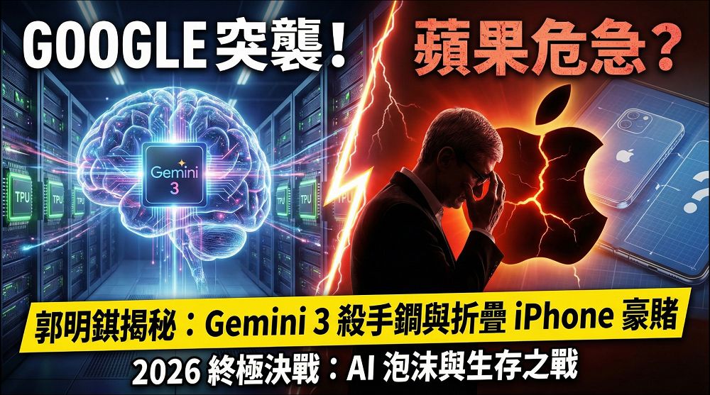 分析師郭明錤揭秘:Gemini3 殺手鐧、蘋果折疊 iPhone 豪賭與 AI 泡沫 - 電腦王阿達 分析師郭明錤揭秘:Gemini3 殺手鐧、蘋果折疊 iPhone 豪賭與 AI 泡沫 - 電腦王阿達