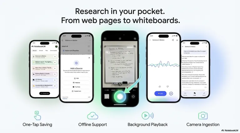 Google 官方提供 8 個 NotebookLM 簡報最佳用法 - 電腦王阿達 Google 官方提供 8 個 NotebookLM 簡報最佳用法 - 電腦王阿達