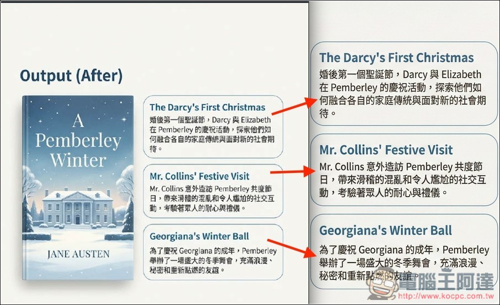 「一個提示詞」就能利用 Gemini 輕鬆修復「NotebookLM 簡報」中文字錯誤、模糊的問題 - 電腦王阿達