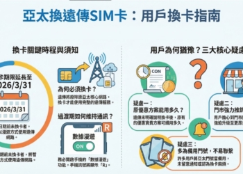 原亞太門號換遠傳卡期限延至2026/3/31，該不該去換卡呢?