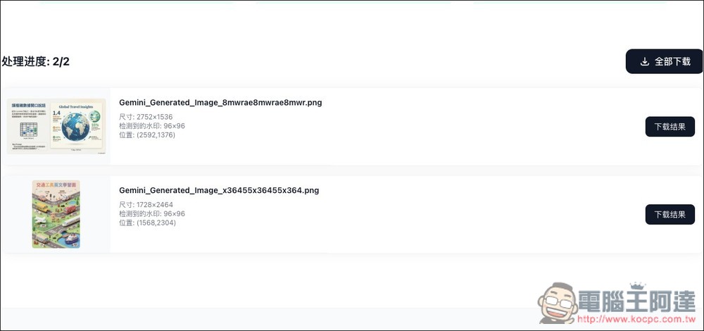 「Gemini AI 圖像去水印」匯入圖片後就自動去除浮水印,無需操作任何功能,完全本地處理 - 電腦王阿達 「Gemini AI 圖像去水印」匯入圖片後就自動去除浮水印,無需操作任何功能,完全本地處理 - 電腦王阿達