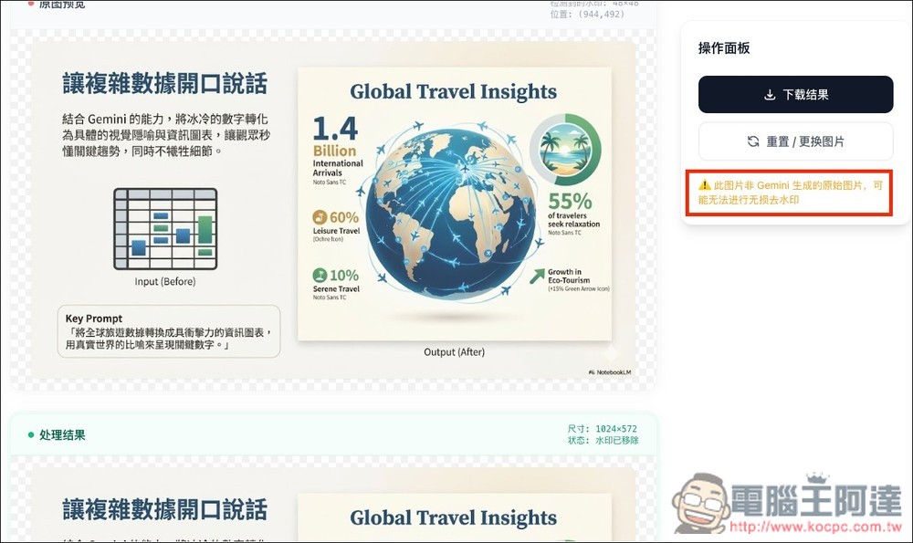「Gemini AI 圖像去水印」匯入圖片後就自動去除浮水印,無需操作任何功能,完全本地處理 - 電腦王阿達 「Gemini AI 圖像去水印」匯入圖片後就自動去除浮水印,無需操作任何功能,完全本地處理 - 電腦王阿達