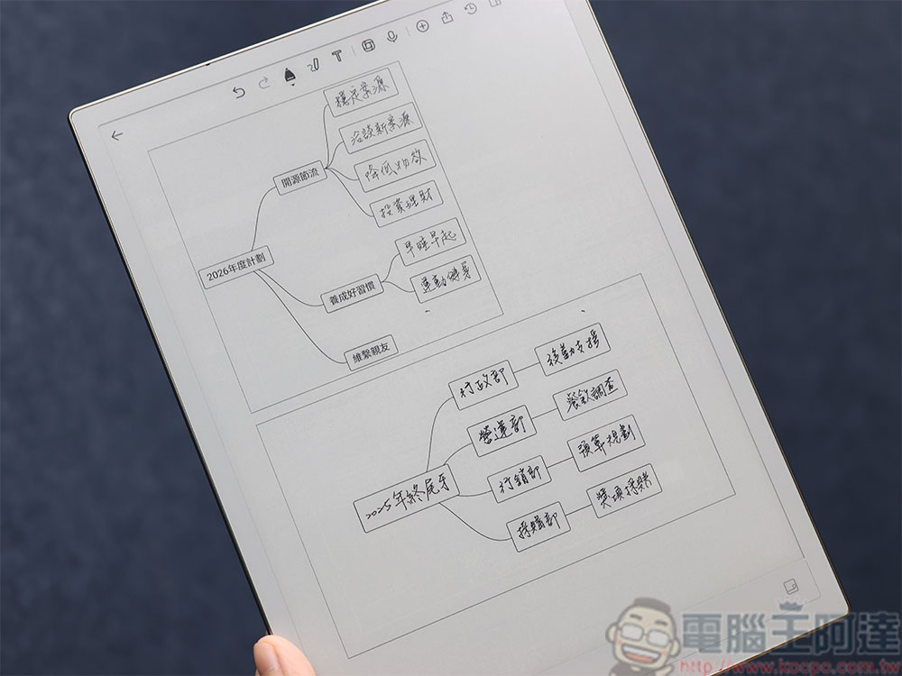 iFLYTEK 科大訊飛 AINOTE 2 智慧筆記本開箱實測:結合紙感與 AI 的高效率筆記體驗 - 電腦王阿達 iFLYTEK 科大訊飛 AINOTE 2 智慧筆記本開箱實測:結合紙感與 AI 的高效率筆記體驗 - 電腦王阿達