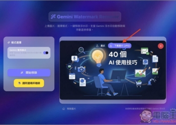 「Gemini 去浮水印免費工具」，內建 Gemini 專用一鍵去除、魔術棒模式、支援批次處理