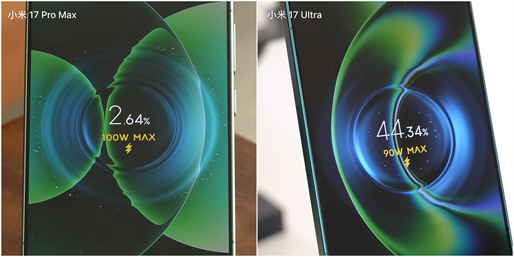 小米 Xiaomi 17 Ultra 徠卡版到底多「真」?鍾文澤開箱一上手就有答案 - 電腦王阿達 小米 Xiaomi 17 Ultra 徠卡版到底多「真」?鍾文澤開箱一上手就有答案 - 電腦王阿達