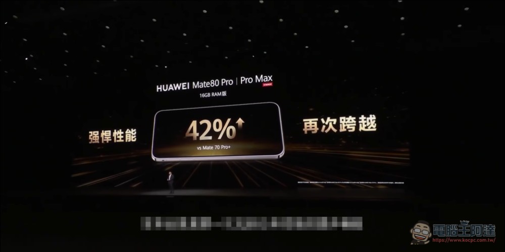 突破 5nm 工藝效能表現?搭載 SMIC N+3 工藝的華為麒麟9030系列處理器解析 - 電腦王阿達 突破 5nm 工藝效能表現?搭載 SMIC N+3 工藝的華為麒麟9030系列處理器解析 - 電腦王阿達