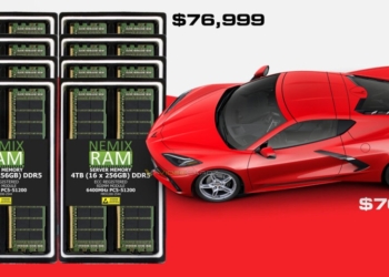 現在 4TB DDR5 RDIMM 記憶體套組的價格，已經比一台雪佛蘭超跑還貴了