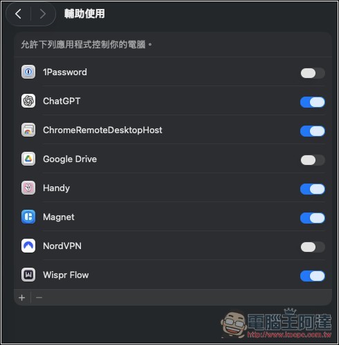 Handy 本地 AI 語音輸入文字免費開源工具,速度超快,支援 Whisper、Parakeet 模型(Win/Mac) - 電腦王阿達 Handy 本地 AI 語音輸入文字免費開源工具,速度超快,支援 Whisper、Parakeet 模型(Win/Mac) - 電腦王阿達