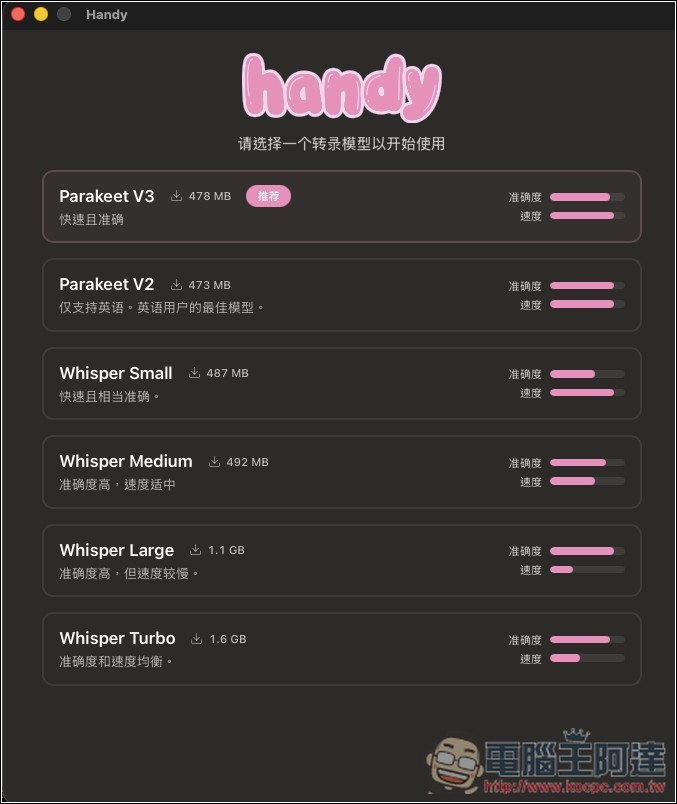 Handy 本地 AI 語音輸入文字免費開源工具,速度超快,支援 Whisper、Parakeet 模型(Win/Mac) - 電腦王阿達 Handy 本地 AI 語音輸入文字免費開源工具,速度超快,支援 Whisper、Parakeet 模型(Win/Mac) - 電腦王阿達