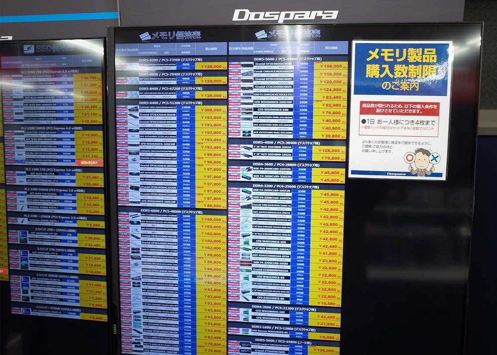 NVIDIA 和 AMD 預計 2026 年初調漲顯卡價格!日本店家也因顯卡庫存有限,開始採取限購措施 - 電腦王阿達 NVIDIA 和 AMD 預計 2026 年初調漲顯卡價格!日本店家也因顯卡庫存有限,開始採取限購措施 - 電腦王阿達