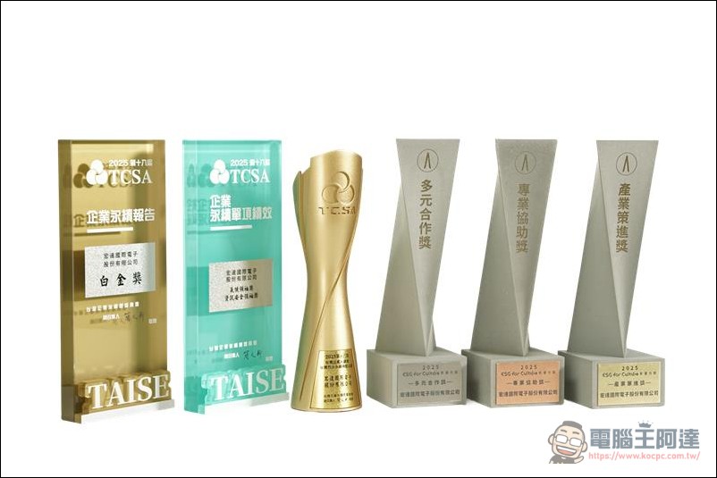 HTC 2025 年 ESG 全面展現亮眼成果,永續佈局成果再獲「四大國內外永續肯定」 - 電腦王阿達 HTC 2025 年 ESG 全面展現亮眼成果,永續佈局成果再獲「四大國內外永續肯定」 - 電腦王阿達