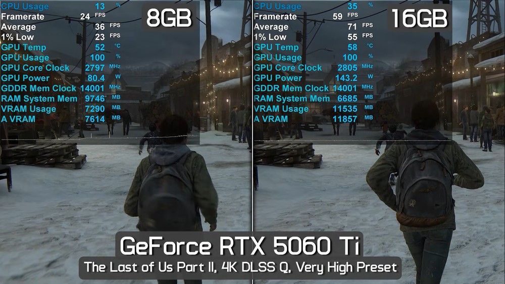 國外知名硬體 YouTube 頻道評選 2025 最爛的遊戲顯示卡,NVIDIA 三張入選、AMD 則是一張 - 電腦王阿達 國外知名硬體 YouTube 頻道評選 2025 最爛的遊戲顯示卡,NVIDIA 三張入選、AMD 則是一張 - 電腦王阿達